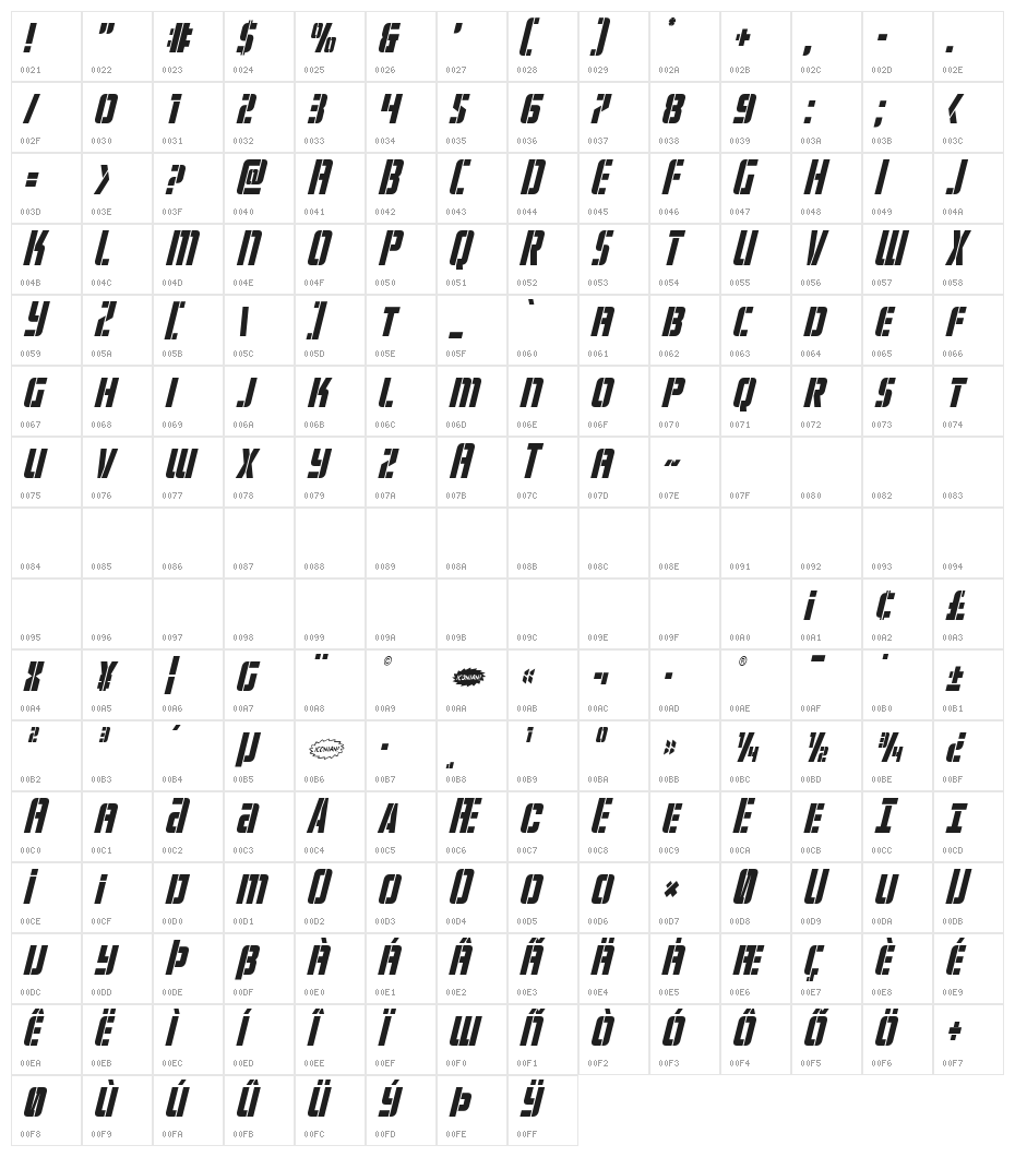 Fortune Soldier Condensed Ital Character Map