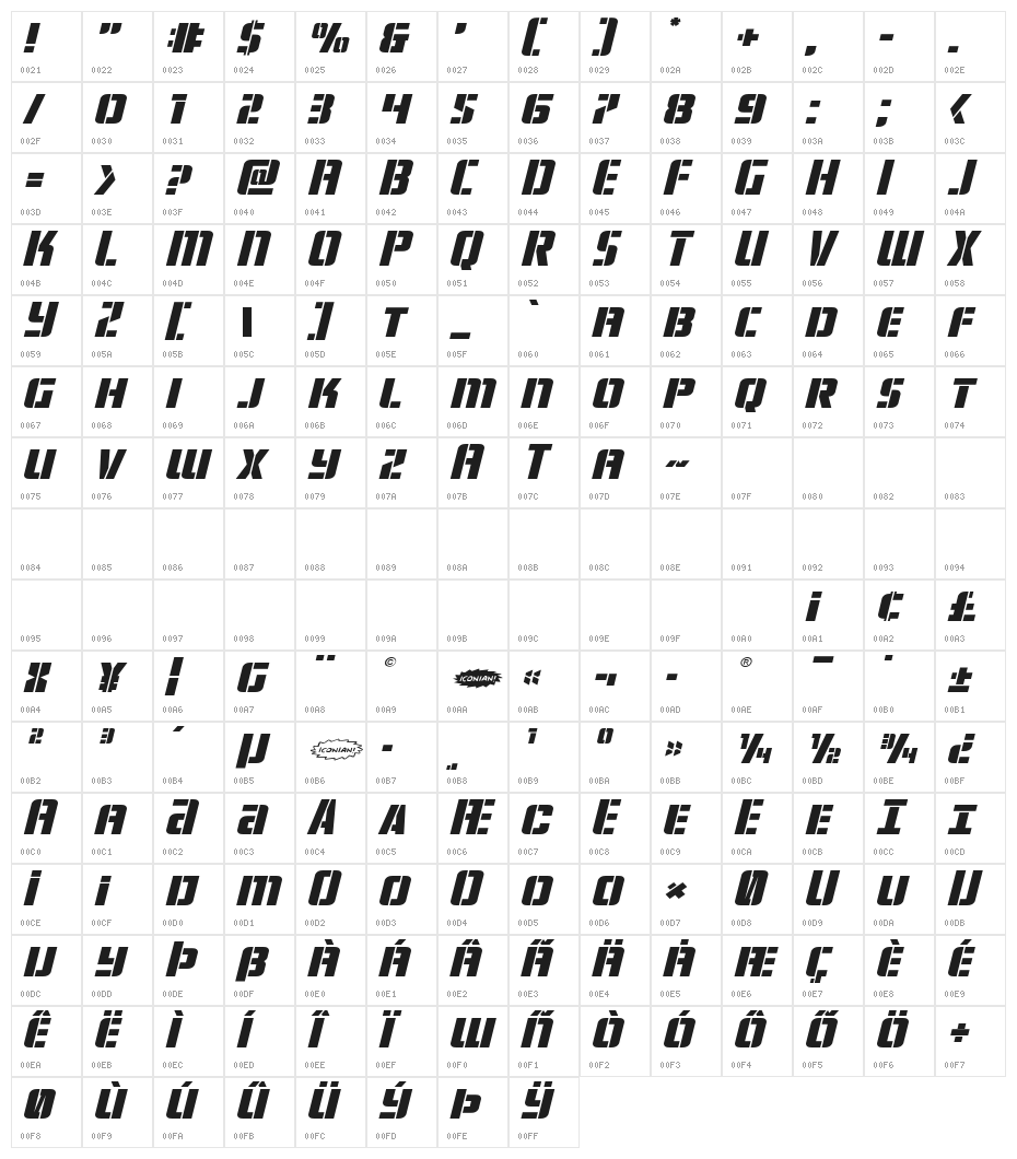 Fortune Soldier Expanded Italic Character Map
