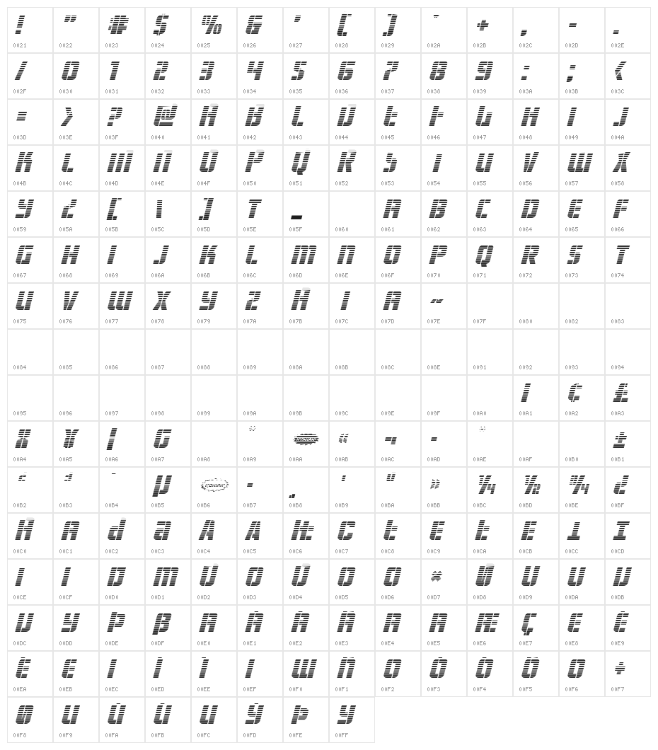 Fortune Soldier Gradient Italic Character Map