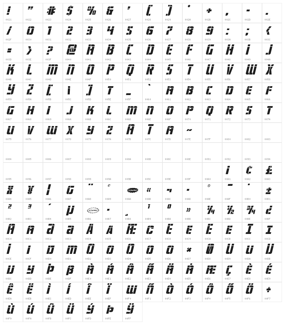 Fortune Soldier Laser Italic Character Map