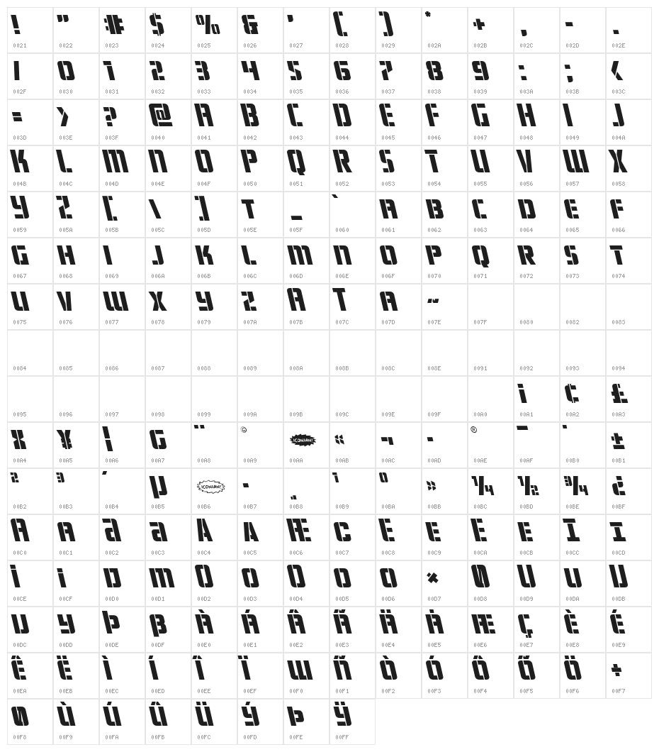 Fortune Soldier Leftalic Character Map