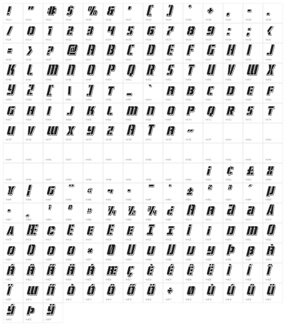 Fortune Soldier Punch Italic Character Map