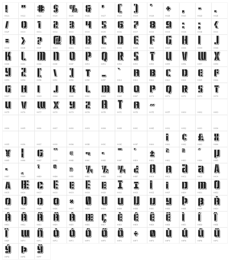 Fortune Soldier Punch Character Map