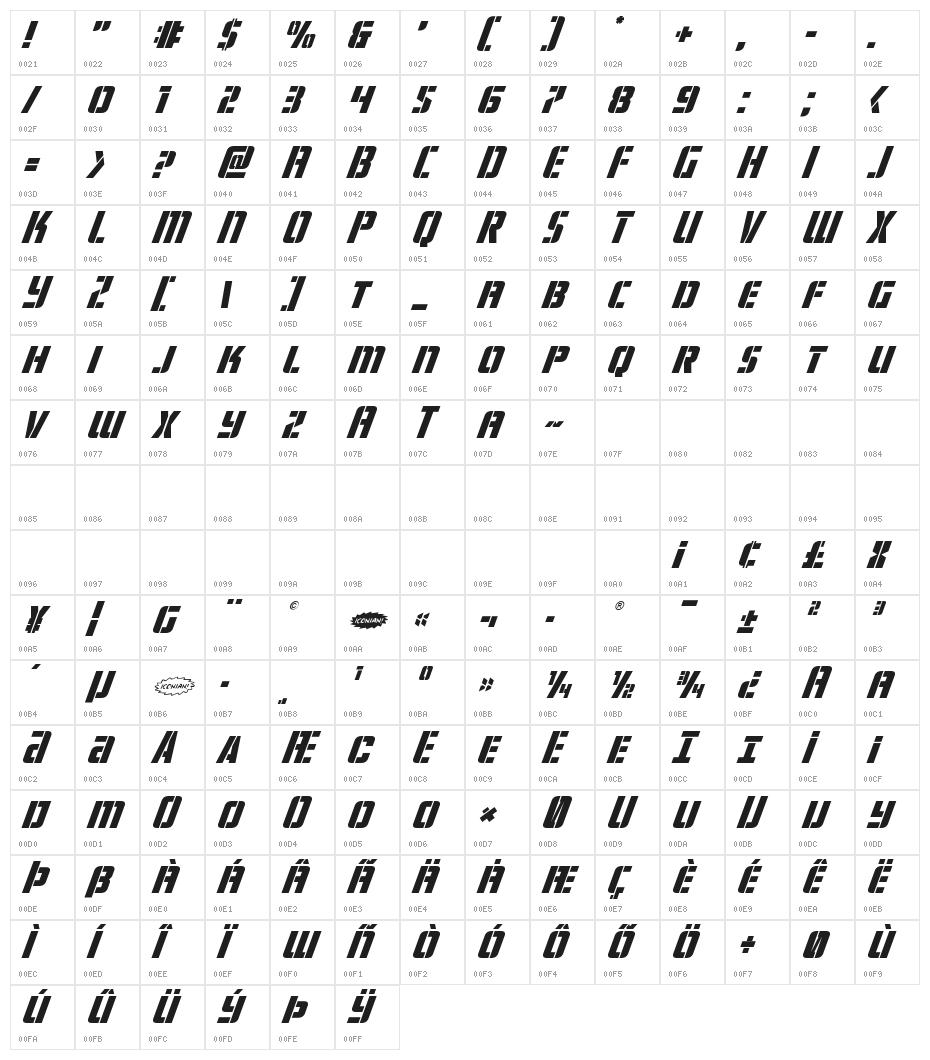 Fortune Soldier Super-Italic Character Map