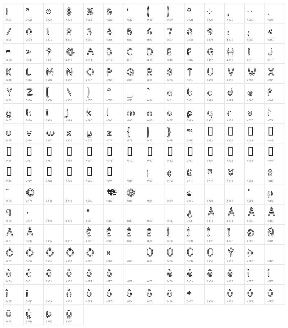 FortuneCity Comic Outline Character Map