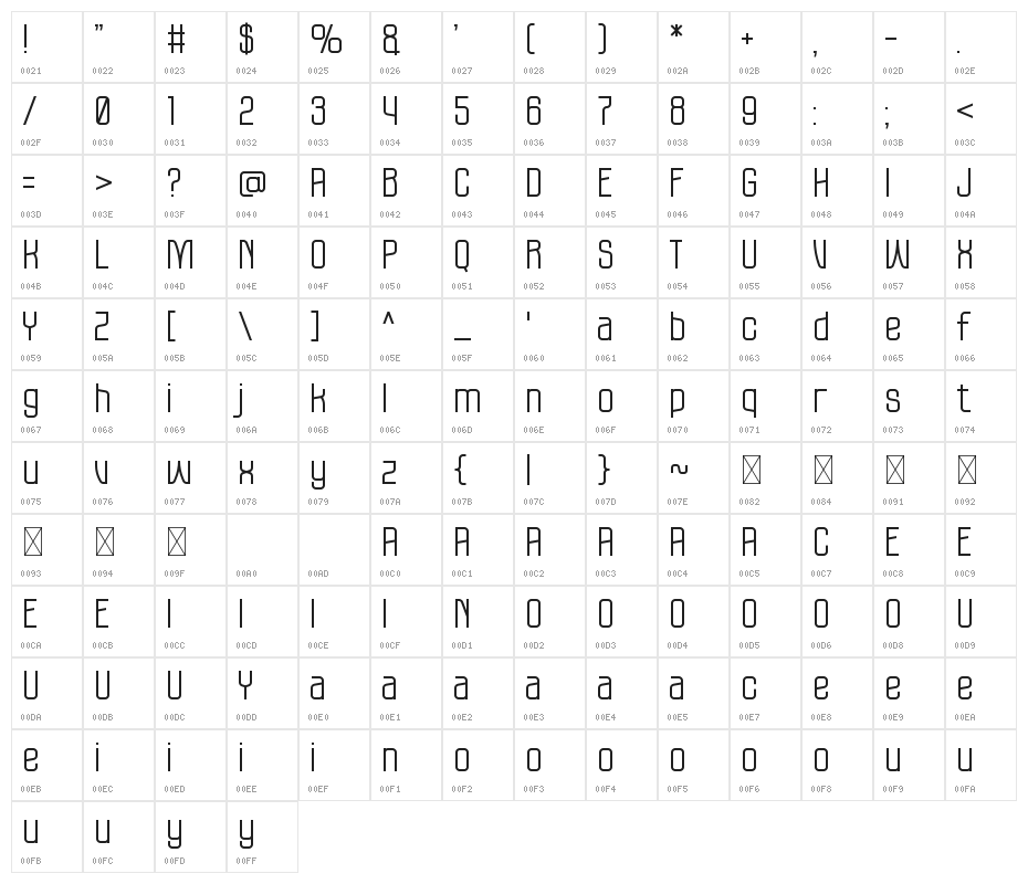 Fortune Character Map