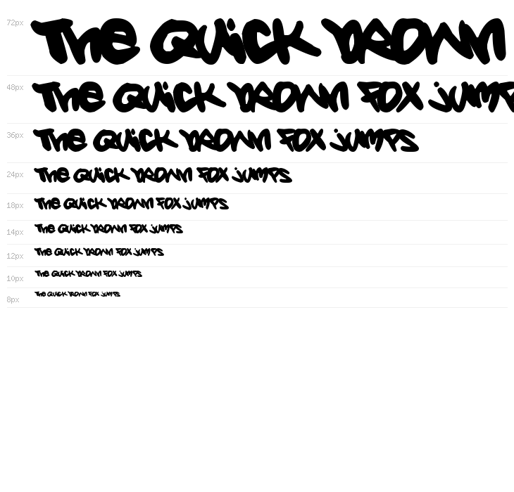 Forty Script Waterfall