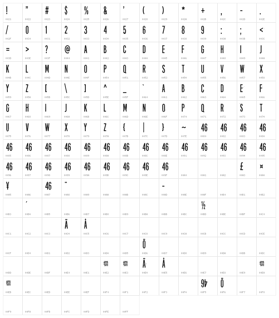 Forty-six Character Map