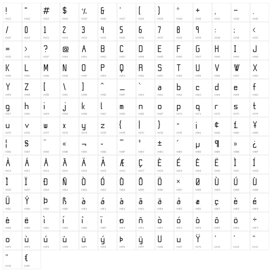 FortySeven NBP Character Map