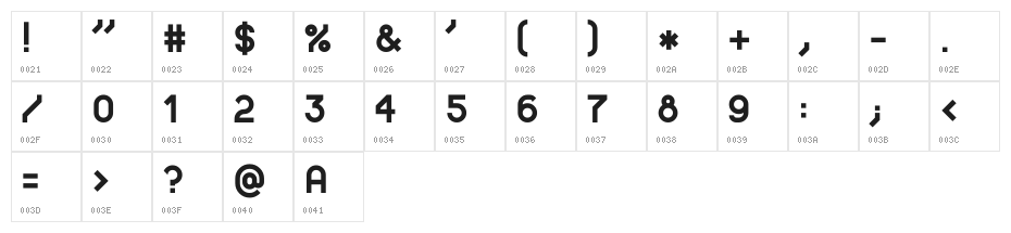 Fortyfive: Praise to simple geometry Character Map