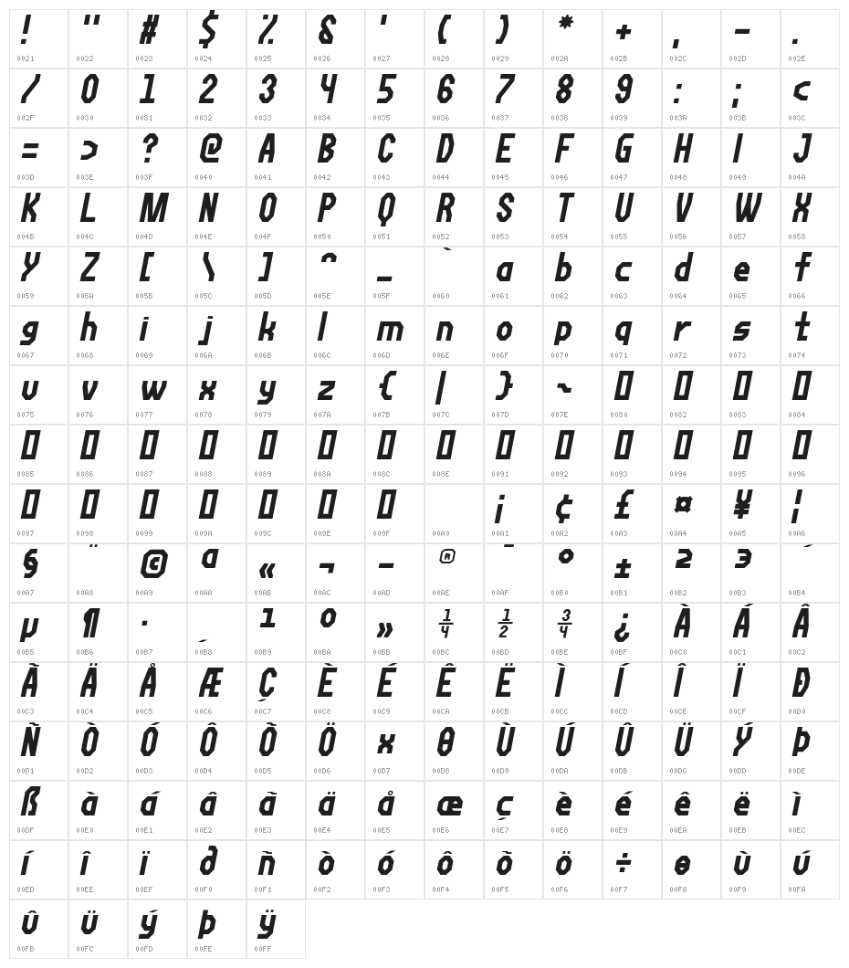 Fortzilla Italic Character Map