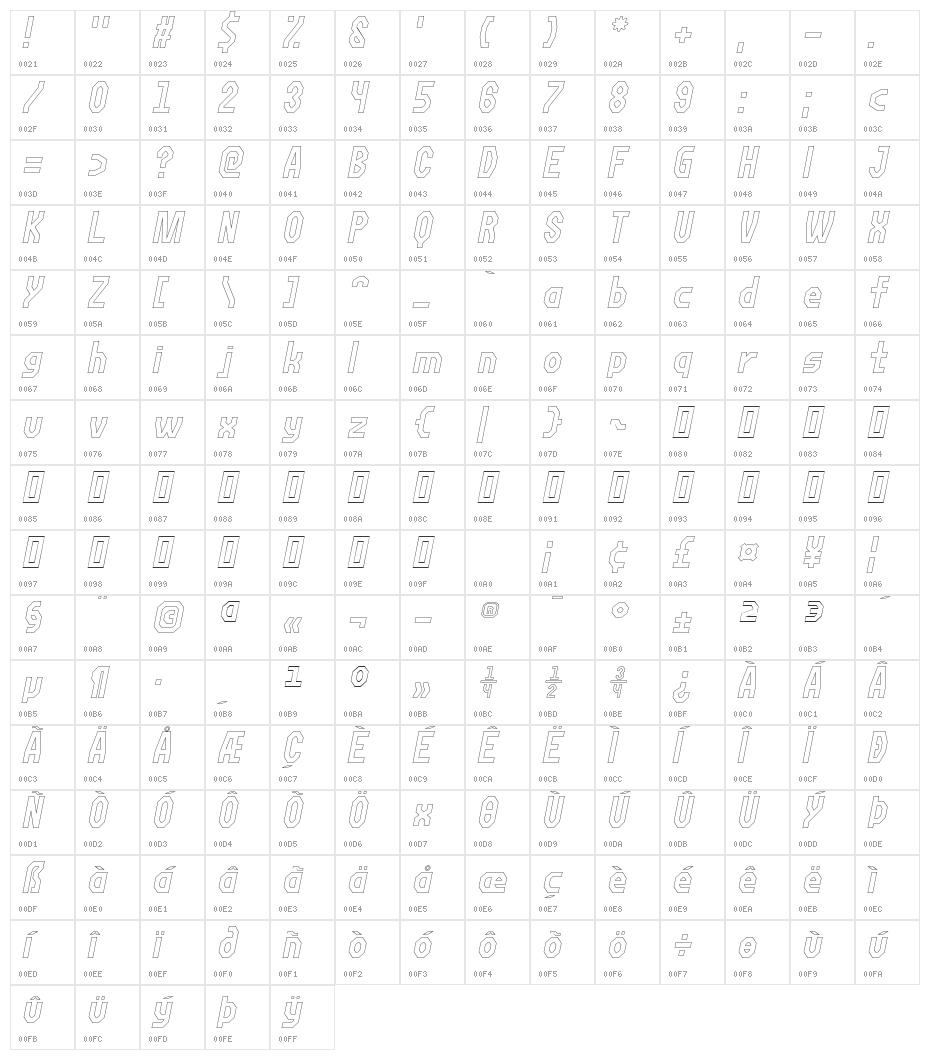 Fortzilla Light Italic Character Map