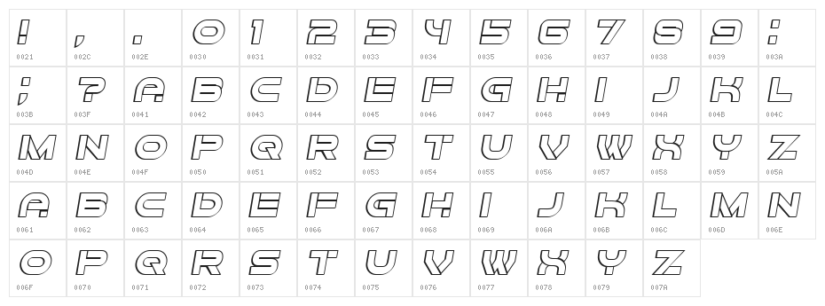 Forvertz 3D Italic Character Map