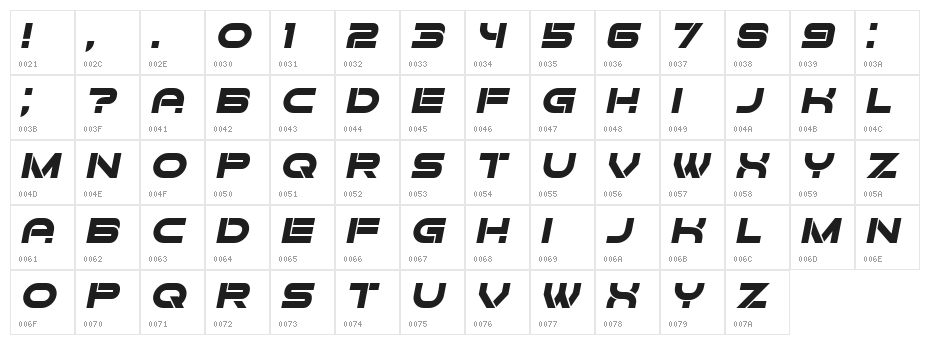 Forvertz Italic Character Map