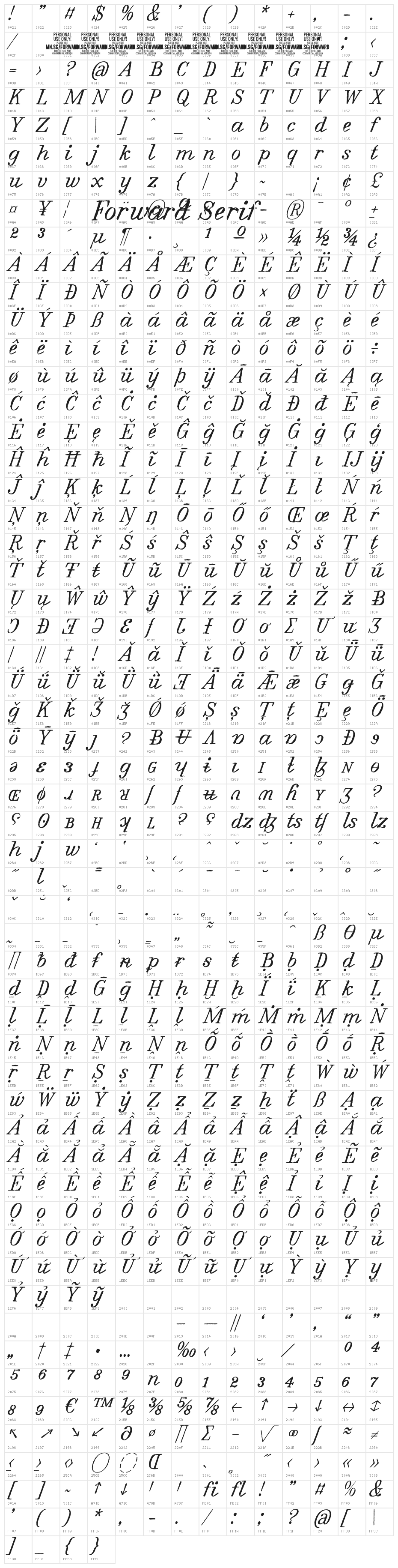 Forward Serif PERSONAL Regular Character Map