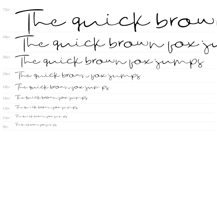 Fostone Demo Waterfall