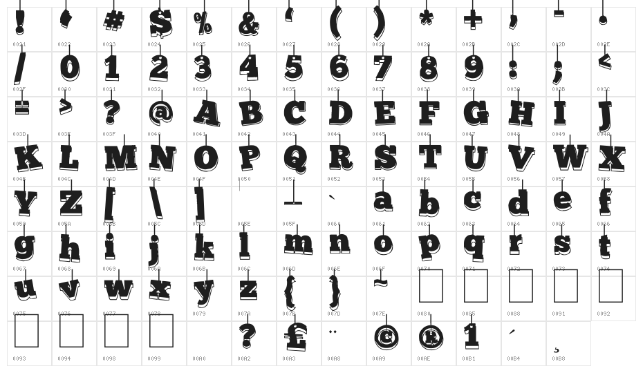 Fotokerstkaart Character Map
