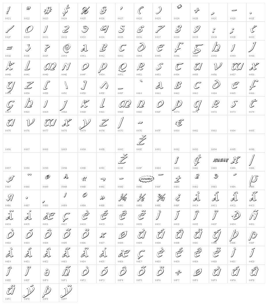 Foucault 3D Italic Character Map