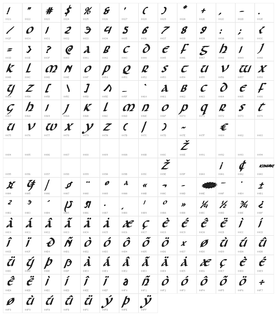 Foucault Bold Italic Character Map