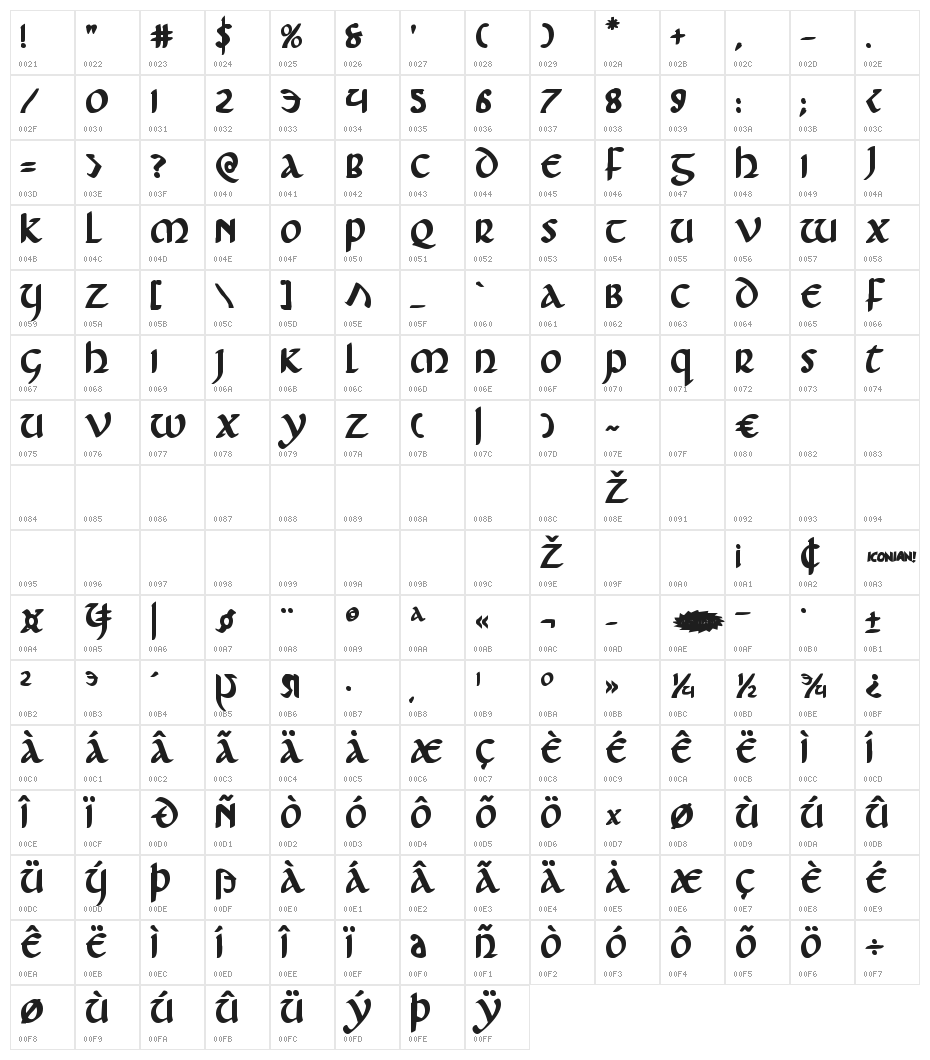 Foucault Bold Character Map