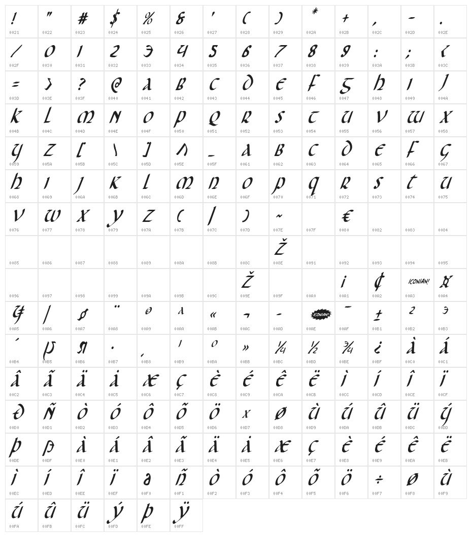 Foucault Condensed Italic Character Map