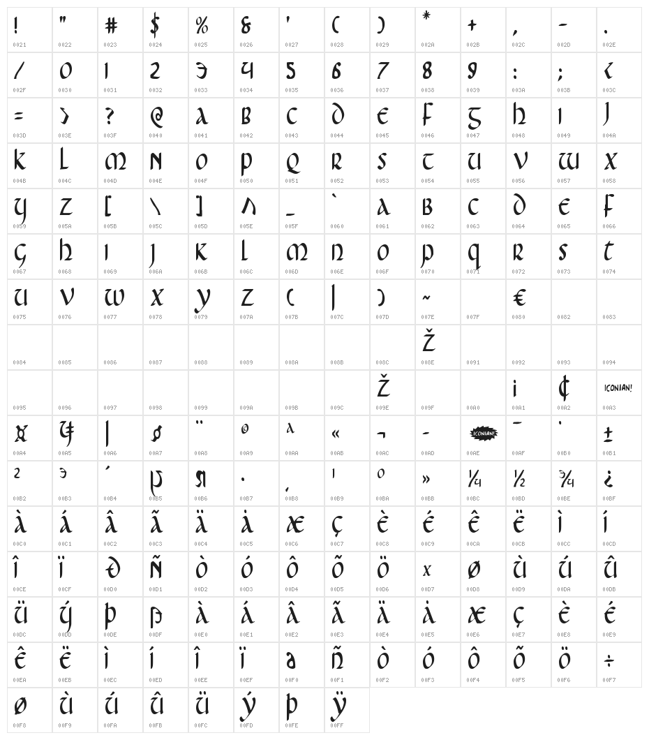 Foucault Condensed Character Map