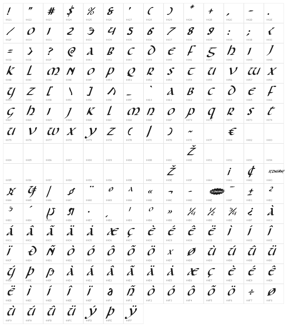 Foucault Italic Character Map
