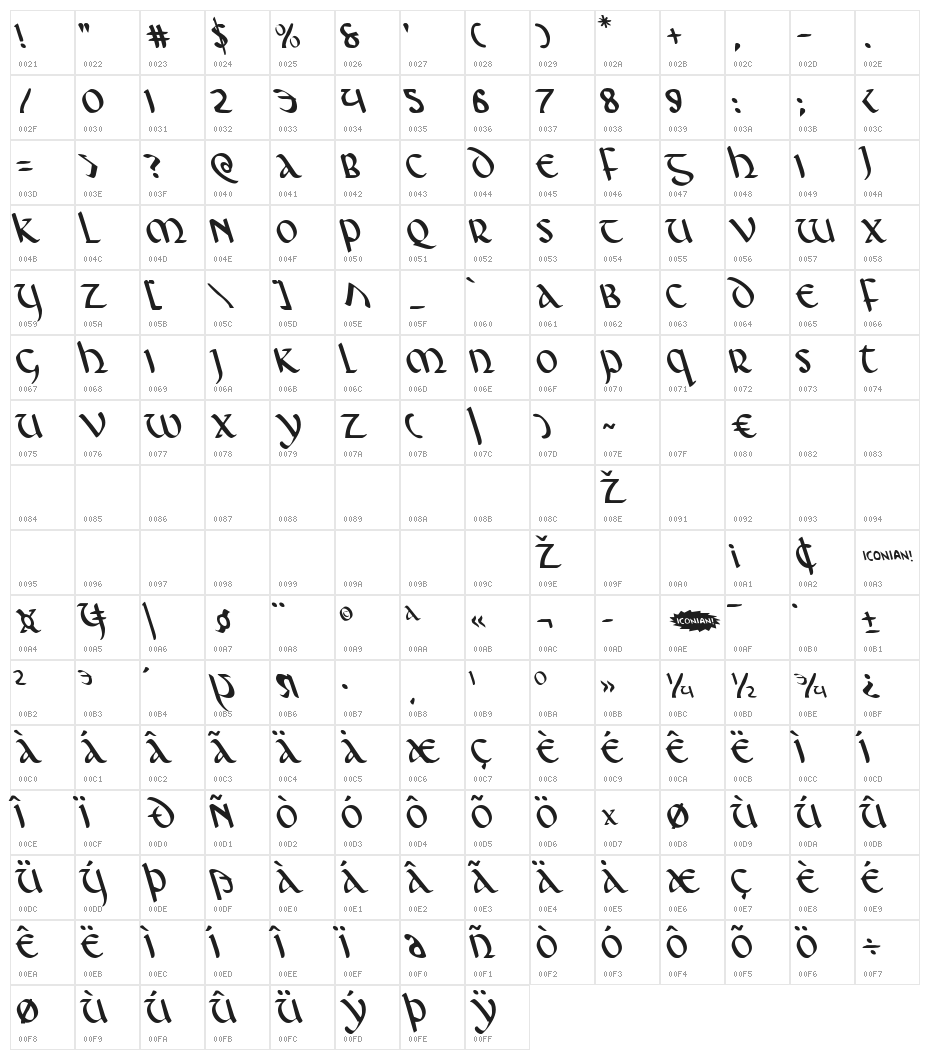 Foucault Leftalic Character Map
