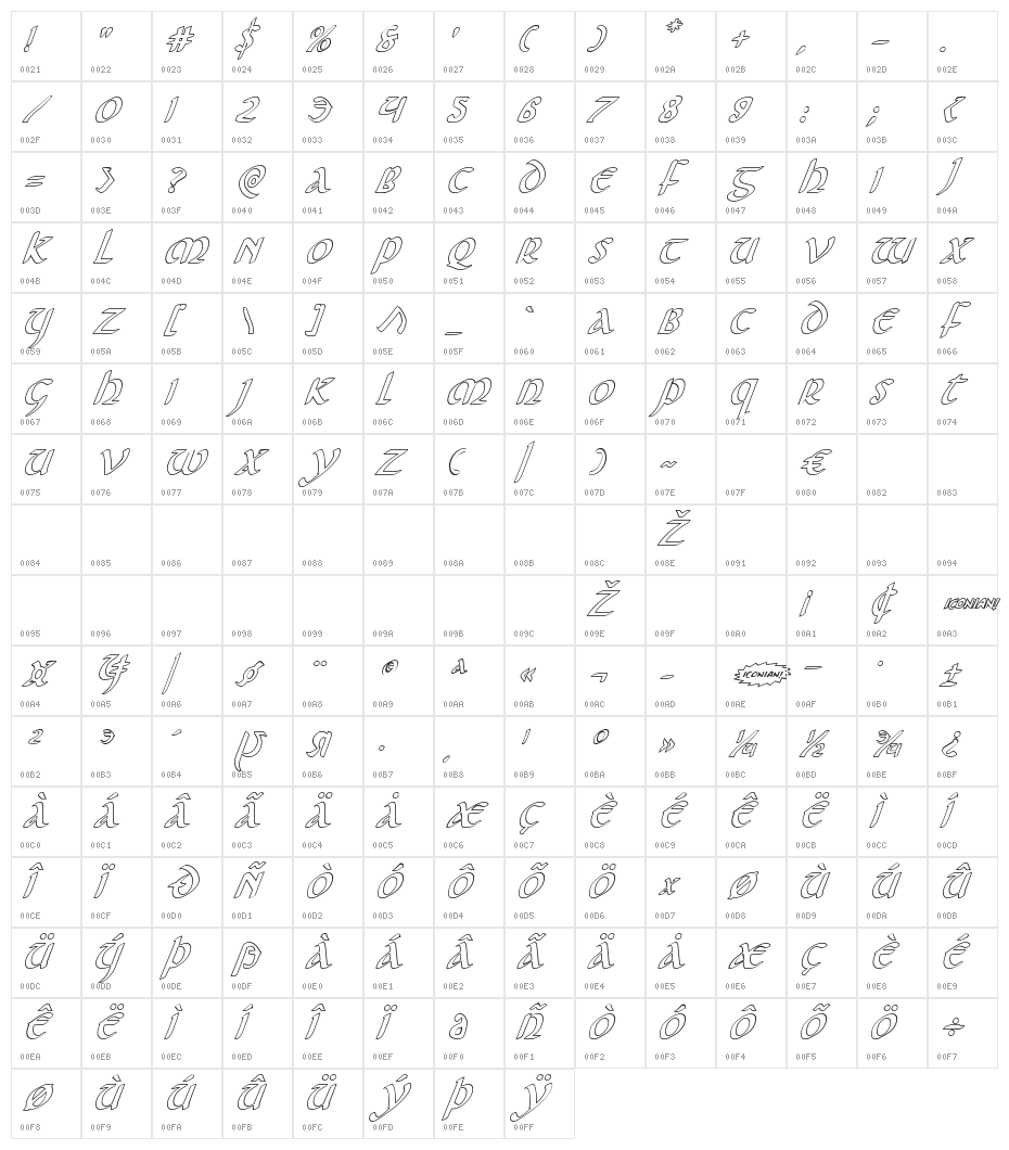 Foucault Outline Italic Character Map