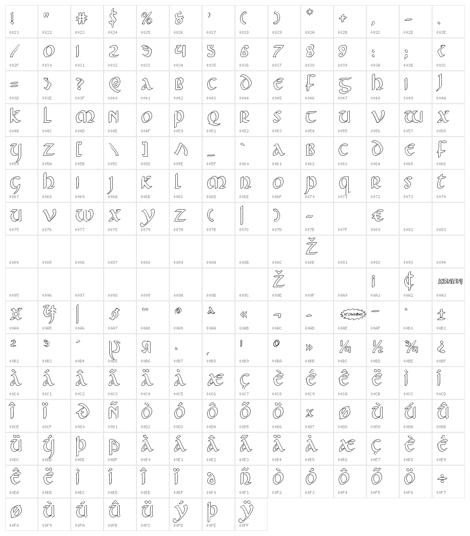 Foucault Outline Character Map