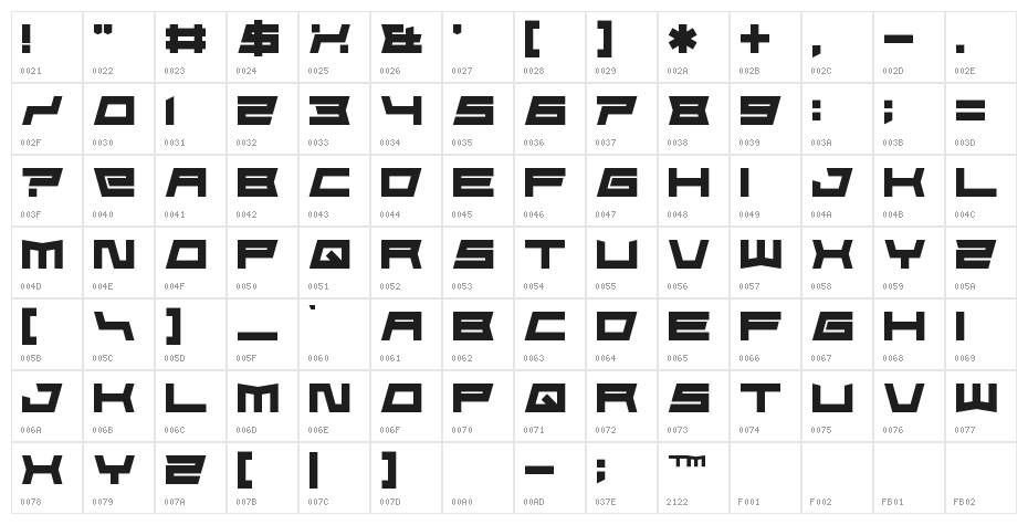 FoughtKnight Die Character Map