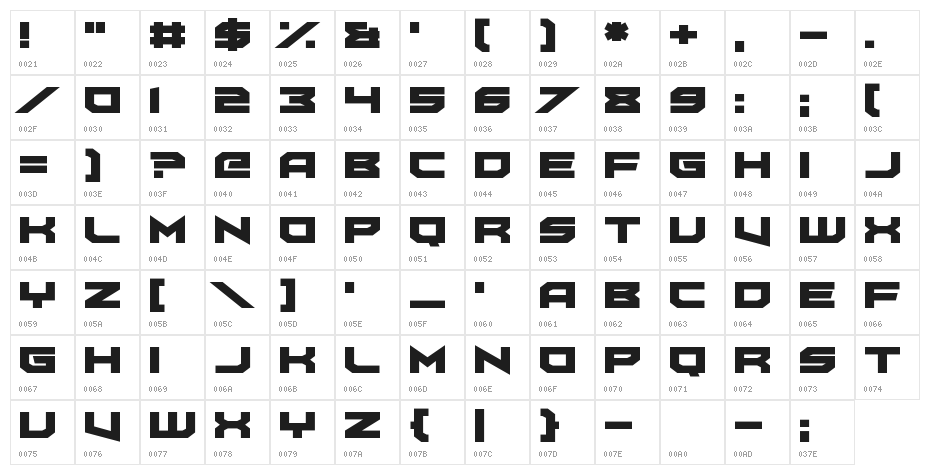 FoughtKnight Haymaker Character Map