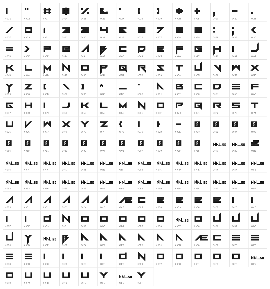 FoughtKnight Regular Character Map