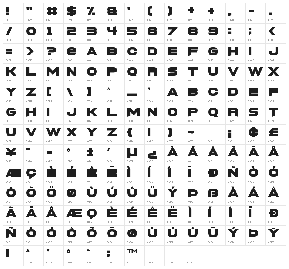 FoughtKnight X Character Map
