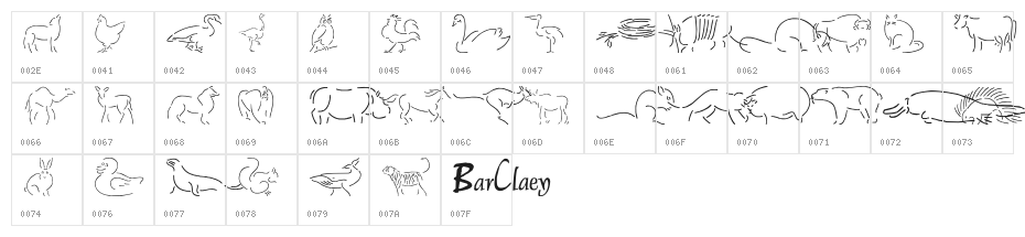 Founa BC Character Map