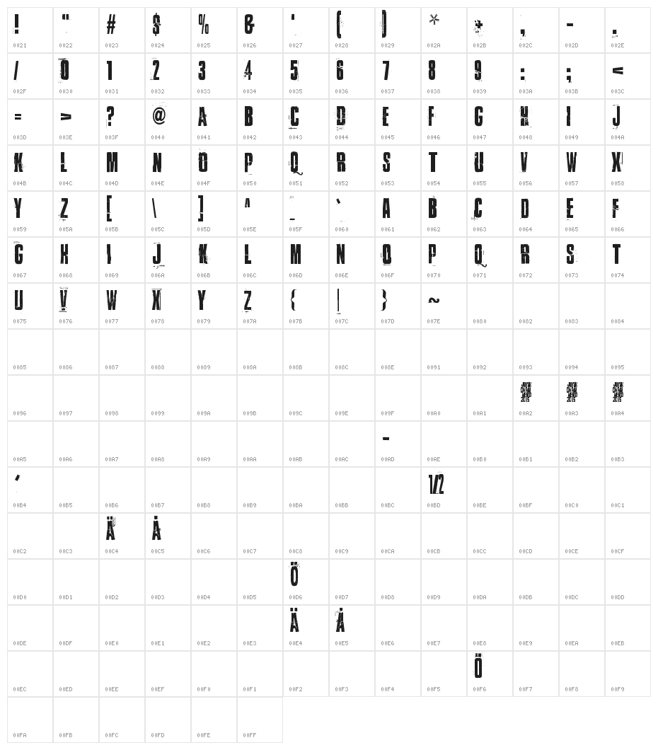 Found my way out Character Map