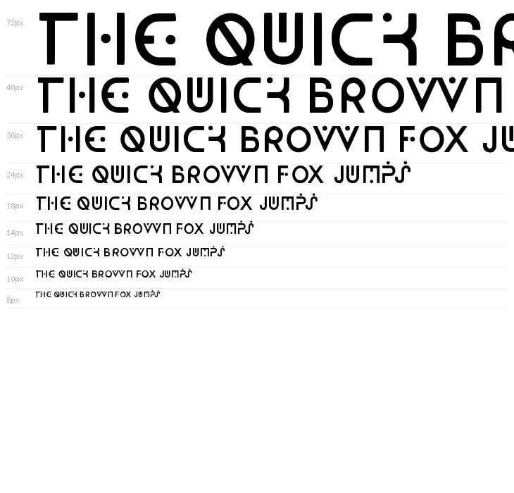 FoundationOne Waterfall