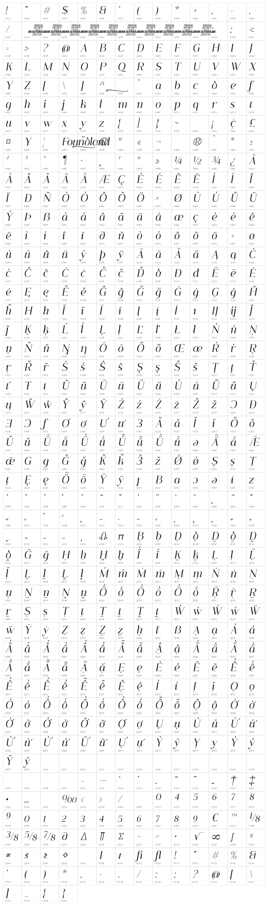 Foundland Italic PERSONAL USE ONLY Regular Character Map