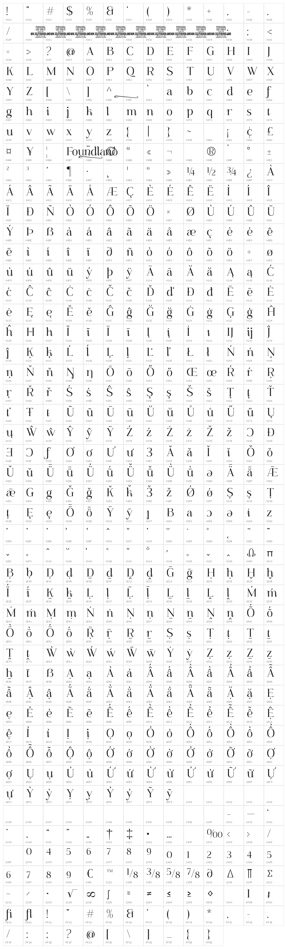 Foundland PERSONAL USE ONLY Regular Character Map