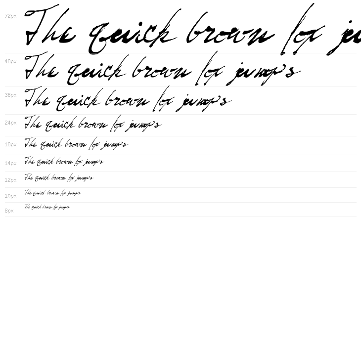 Fountain Pen Frenzy Waterfall