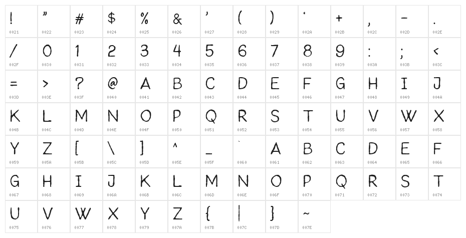 FountainPersona2Demo Character Map
