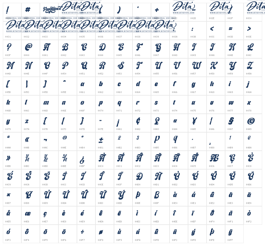 Fountained Personal Use Character Map