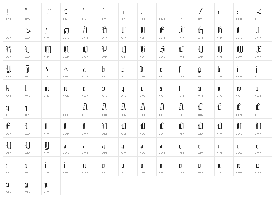Fountencil DEMO Regular Character Map