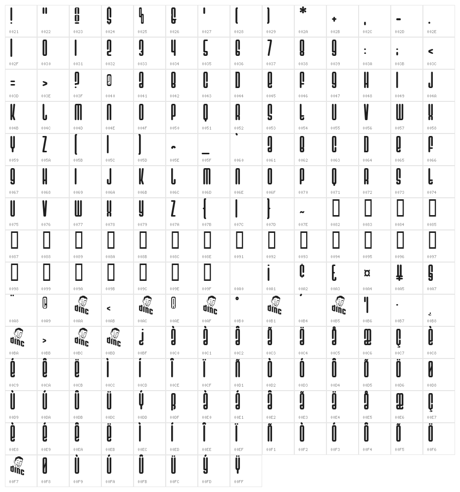Four In Hand Character Map