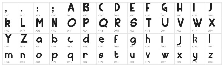 Four More Years Character Map