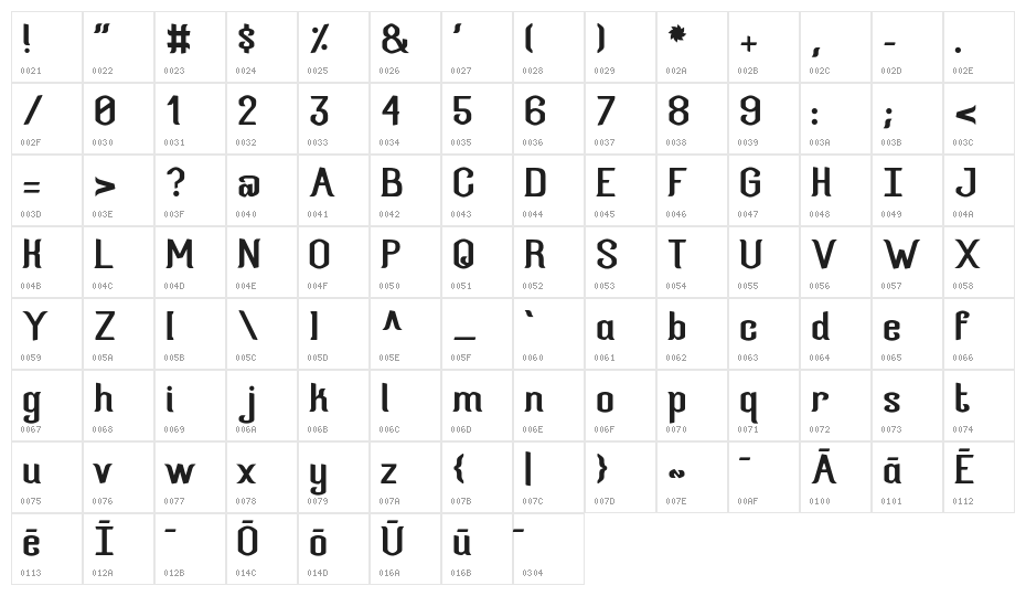 Four Sisters Regular Character Map