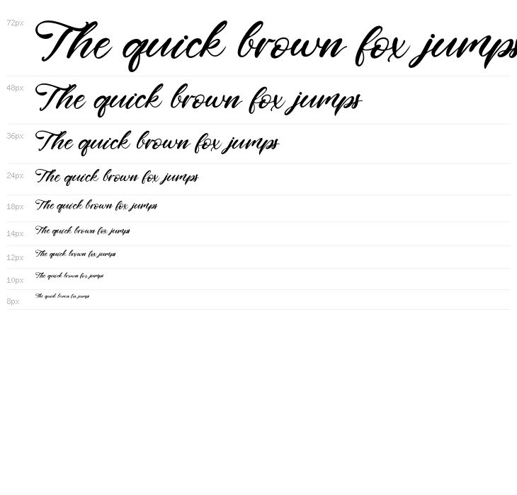 FourSignature Waterfall