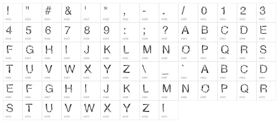 FourSixteenSixteen Character Map