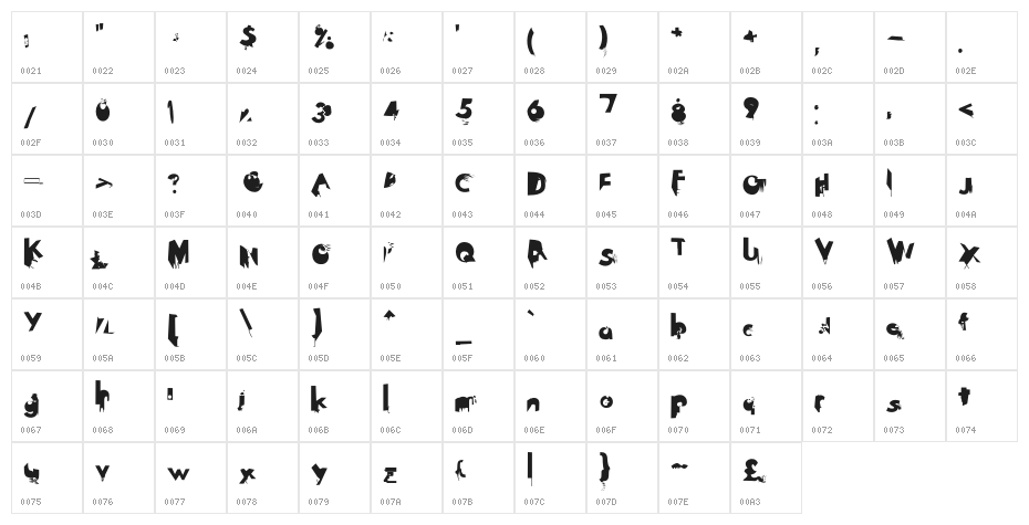 FourTe Character Map
