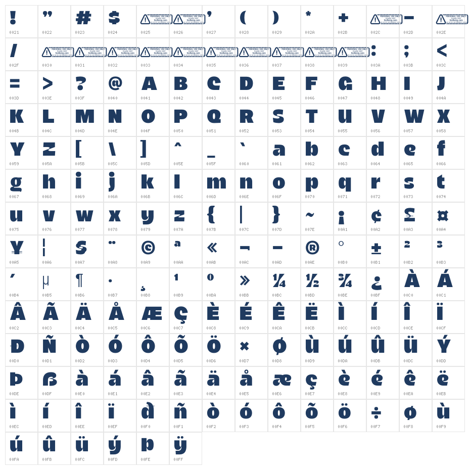 Fourest PERSONAL USE ONLY! Character Map